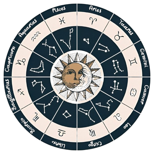 Zodiac Circle